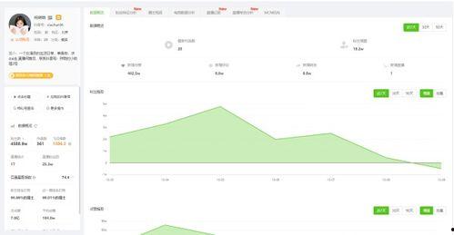 抖音网红吃瓜网站叫啥,揭秘热门事件背后的真相 第3张 抖音网红吃瓜网站叫啥,揭秘热门事件背后的真相 第3张