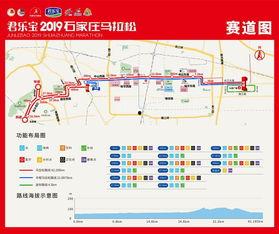 石家庄27路最新爆料,优化线路，提升服务品质  第2张